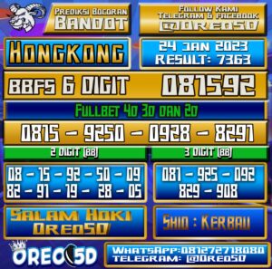 Bocoran Togel Hongkong 24 Januari 2023