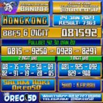 Bocoran Togel Hongkong 24 Januari 2023