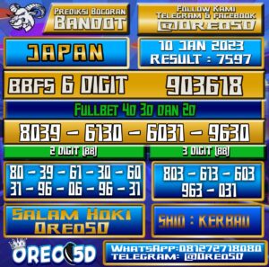 Bocoran Togel JAPAN 10 Januari 2023