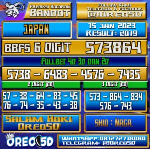 Bocoran Togel JAPAN 15 Januari 2023