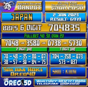 Bocoran Togel JAPAN 2 Januari 2023