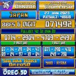 Bocoran Togel JAPAN 27 Januari 2023