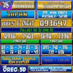 Bocoran Togel JAPAN 29 Januari 2023
