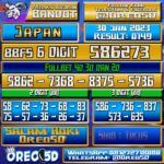 Bocoran Togel JAPAN 30 Januari 2023