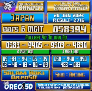 Bocoran Togel JAPAN 20  Januari 2023