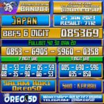 Bocoran Togel JAPAN 25 Januari 2023