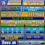 Bocoran Togel TotoMacau P1 2 Januari 2023