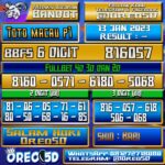 Bocoran Togel TotoMacau P1 13 Januari 2023