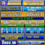 Bocoran Togel TotoMacau P1 14 Januari 2023