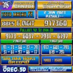 PREDIKSI TOTO MACAU P2 2 Januari 2023