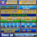 PREDIKSI TOTO MACAU P2 1 Januari 2023