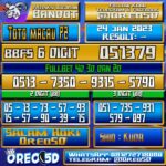 PREDIKSI TOTO MACAU P2 24 Januari 2023