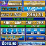 PREDIKSI TOTO MACAU P2 3 Januari 2023