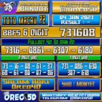 PREDIKSI TOTO MACAU P2 4 Januari 2023