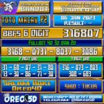 PREDIKSI TOTO MACAU P2 6 Januari 2023