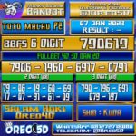 PREDIKSI TOTO MACAU P2 7 Januari 2023