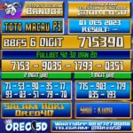 PREDIKSI TOTO MACAU P3 1 Januari 2023