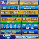 PREDIKSI TOTO MACAU P3 15 Januari 2023