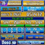 PREDIKSI TOTO MACAU P3 17 Januari 2023