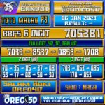 PREDIKSI TOTO MACAU P3 6 Januari 2023