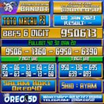 PREDIKSI TOTO MACAU P3 8 Januari 2023