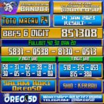 PREDIKSI TOTO MACAU P4 14 Januari 2023