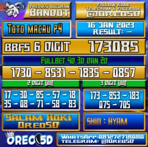 PREDIKSI TOTO MACAU P4 16 Januari 2023