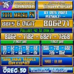 PREDIKSI TOTO MACAU P4 1 Januari 2023