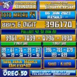 PREDIKSI TOTO MACAU P4 7 Januari 2023