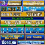 PREDIKSI TOTO MACAU P4 8 Januari 2023