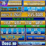 PREDIKSI TOTO MACAU P5 14 Januari 2023