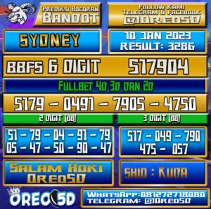 Bocoran Togel SYDNEY 10 Januari 2023