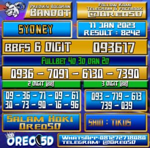 Bocoran Togel SYDNEY 11 Januari 2023