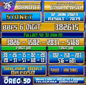 Bocoran Togel SYDNEY 12 Januari 2023