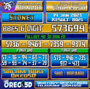 Bocoran Togel SYDNEY 14 Januari 2023