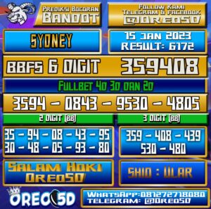 Bocoran Togel SYDNEY 15 Januari 2023