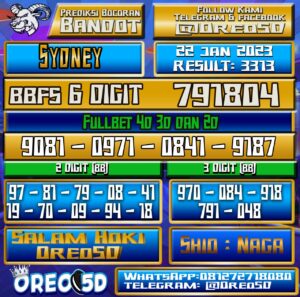 Bocoran Togel SYDNEY 22 Januari 2023