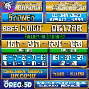 Bocoran Togel SYDNEY 3 Januari 2023