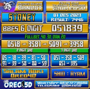 Bocoran Togel SYDNEY 1 januari 2023