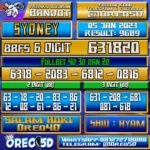 Bocoran Togel SYDNEY 5 Januari 2023