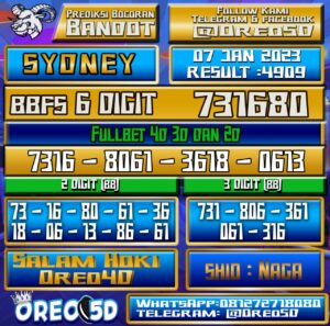 Bocoran Togel SYDNEY 7 Januari 2023