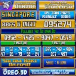 Bocoran Togel SINGAPORE 4 Januari 2023
