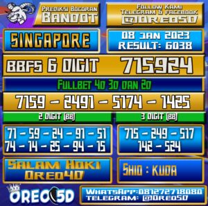 Bocoran Togel SINGAPORE 8 Januari 2023