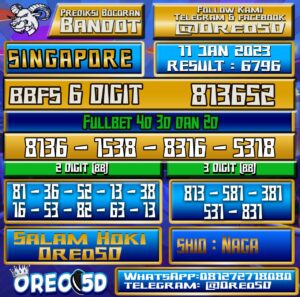 Bocoran Togel SINGAPORE 11 Januari 2023