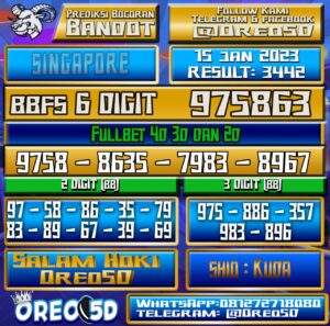 Bocoran Togel SINGAPORE 15 Januari 2023