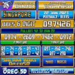 Bocoran Togel SINGAPORE 22 Januari 2023