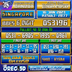 Bocoran Togel SINGAPORE 16 Januari 2023