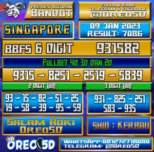 Bocoran Togel SINGAPORE 9 Januari 2023