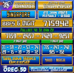 Bocoran Togel SINGAPORE 23 Januari 2023