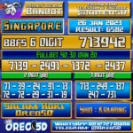 Bocoran Togel SINGAPORE 26 Januari 2023